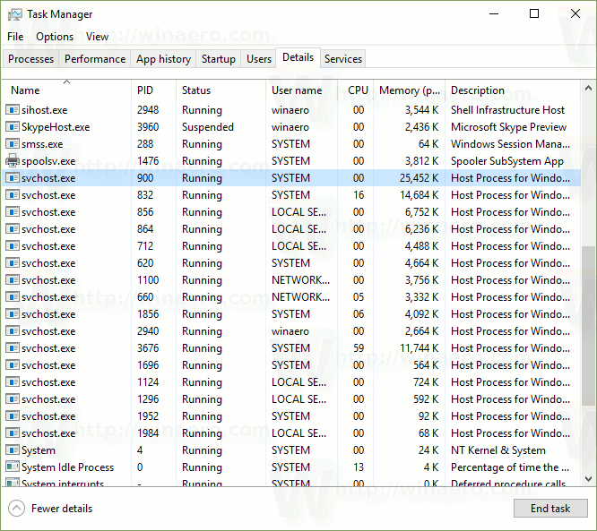 svchost.exe Host Process for Windows Services